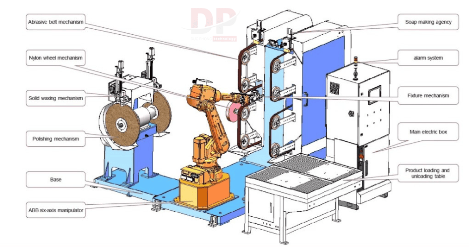 Công Ty Cổ Phần Kỹ Thuật và Công Nghệ Đức Phong